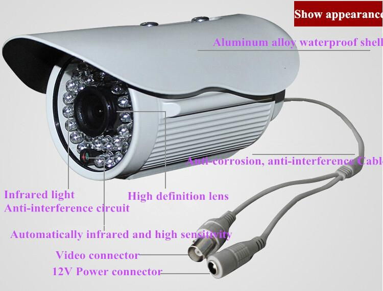 CCTV Infrared Camera