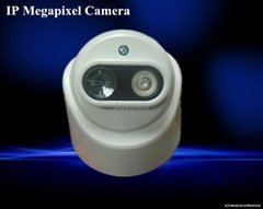 IP Megapixel Camera