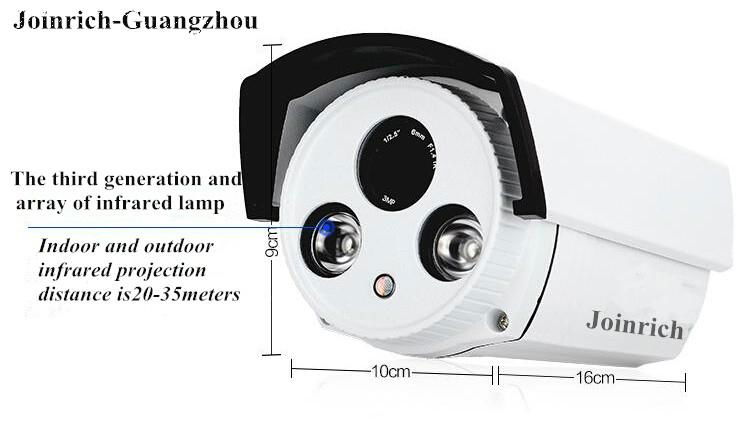 CCTV Box Camera 2