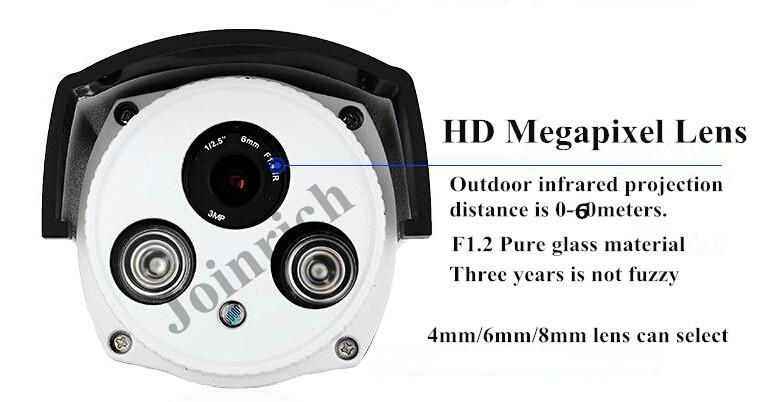 IP Camera 2