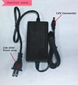 CCTV Power Adapter 2