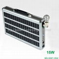 15W Ultra-Thin Portable Solar Power System with  LED Lighting 1