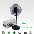 55W Portable Solar Power System for Home Use 2