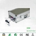 55W Portable Solar Power System for Home Use 3