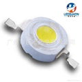 1W high power led red,green,blue,yellow