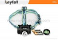 Rayfall 3*AAA battery headlamp