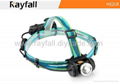 Rayfall HS2LR Aluminum headlamp waterproof Rechargeable cree led headlamp  5