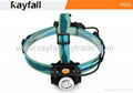 Rayfall HS1L CE & RoHs high bright Rechargeable Cree led headlamp  3