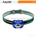 Rayfall HP3A CE approved headlamp Plastic waterproof cree led headlamp 