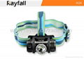 Rayfall H2A 2*AA R4 Cree led headlamp waterproof with CE approved  1