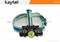 Rayfall H1LR R4 18650 battery waterproof Cree led headlamp  5