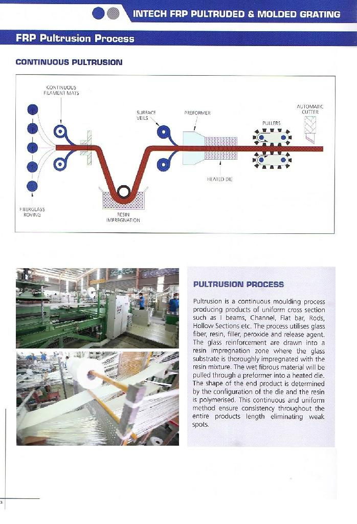 FRP Pultruded Grating panel 4