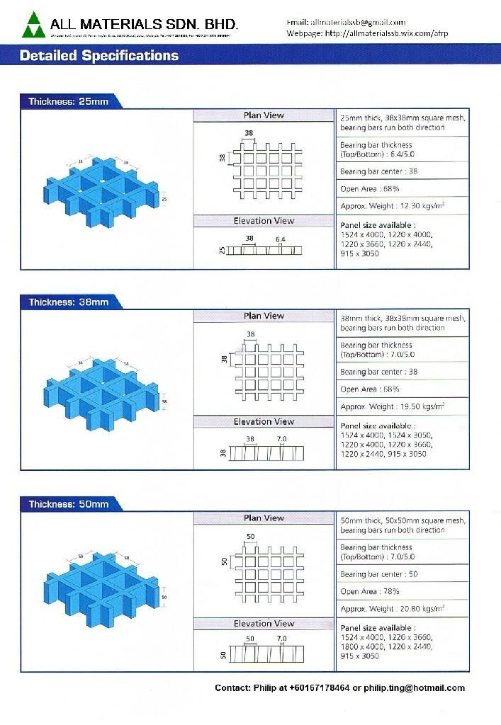 FRP Molded Grating panel 2