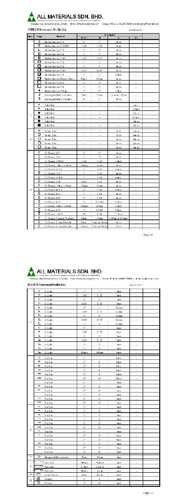 FRP Structural Support System / Profiles 2