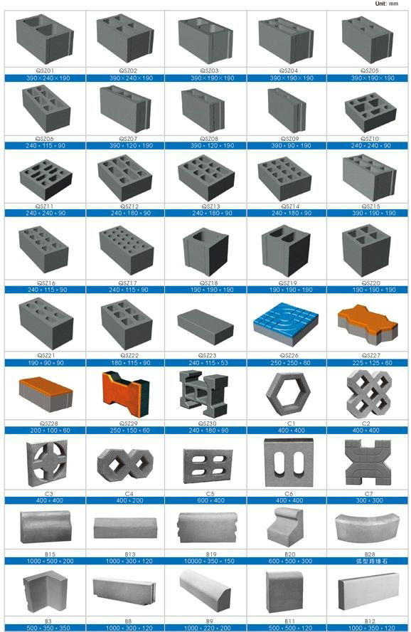 Concrete block making machine 2