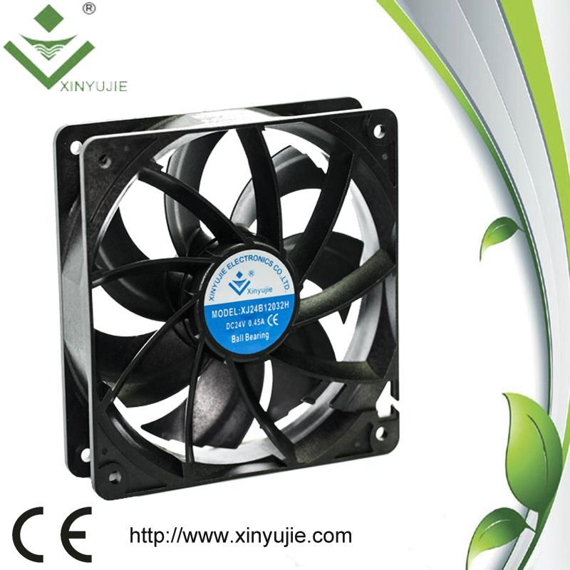 2014 Hot Selling High quality DC cooling fans for Converter