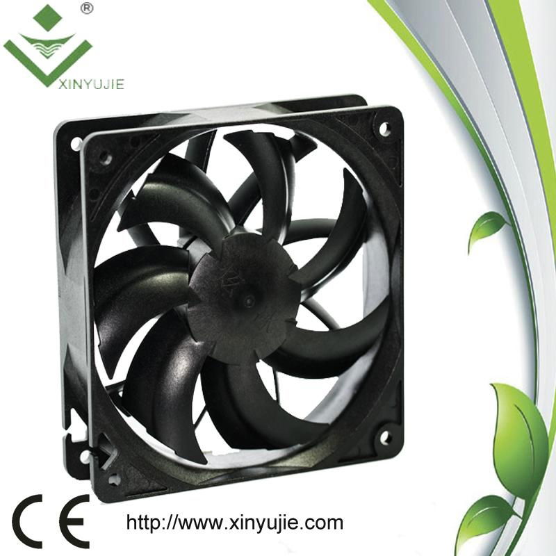 2014 Hot Selling High quality DC cooling fans for Converter 2