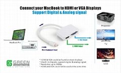 Mini Displayport to HDMI & VGA converter