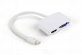 Mini Displayport to HDMI & VGA converter 2