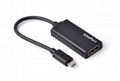 Slimport to HDMI Female Converter