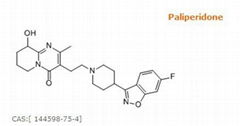 paliperidone