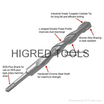 SDS DRILL BIT