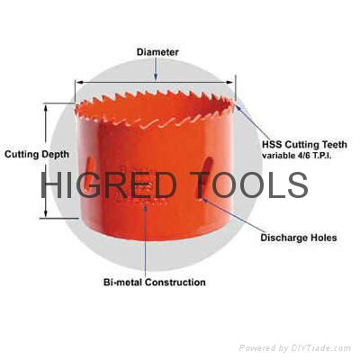 HOLE SAW