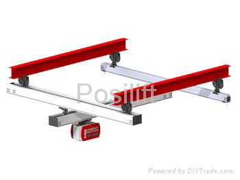 Aluminum Rail Series 2