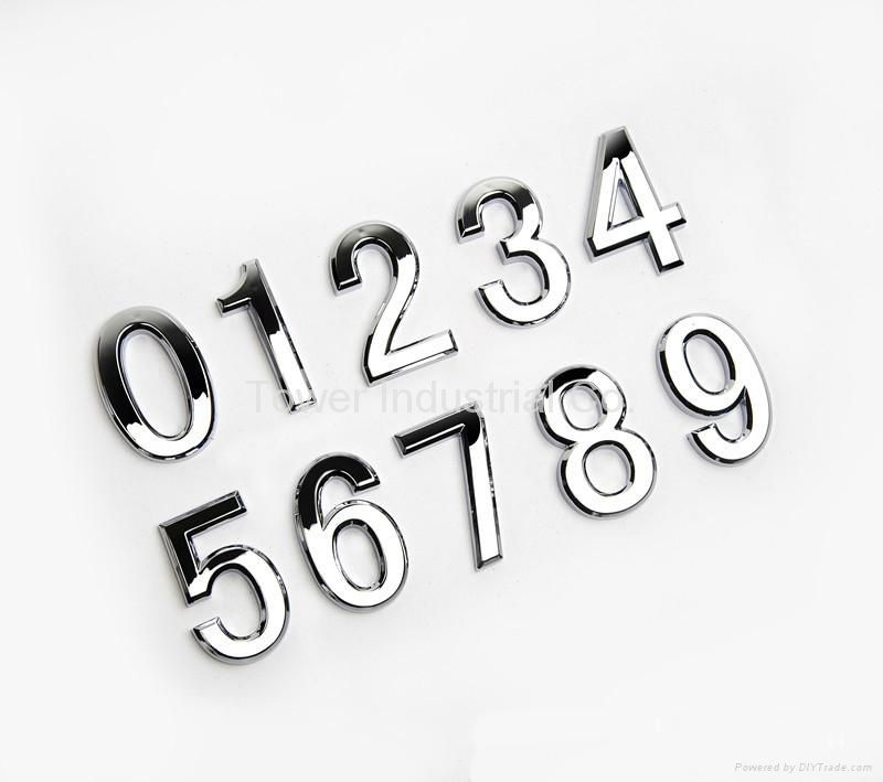 3D Numbers label