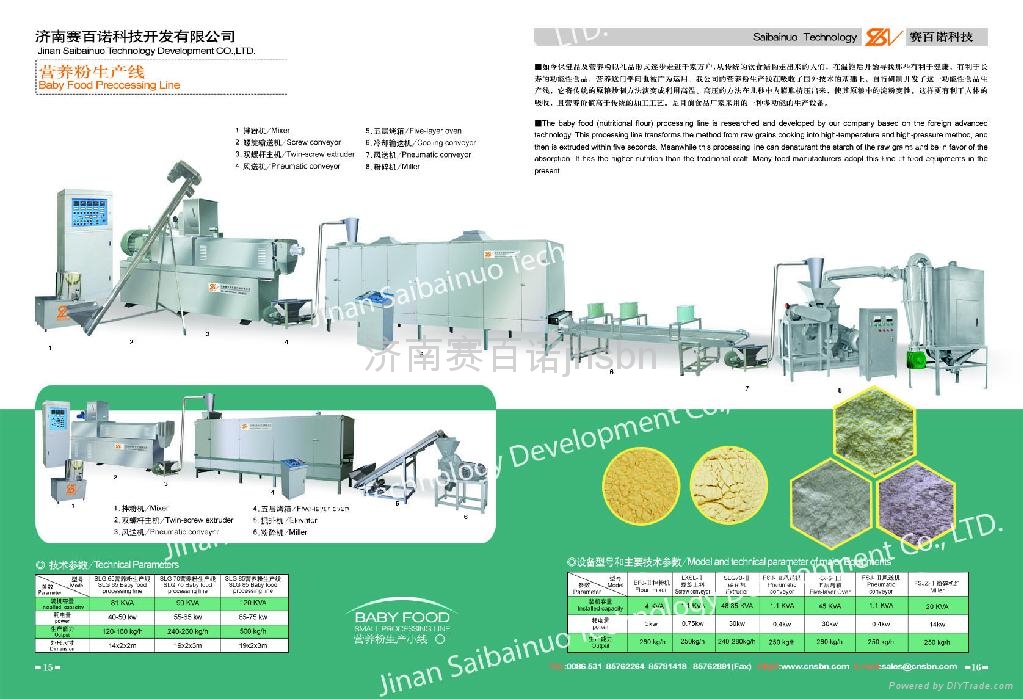 Baby food processing line SLG SBN (China Manufacturer) Health