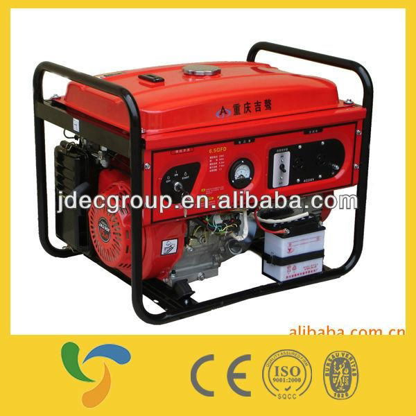 950 portable small generator with CE certificate