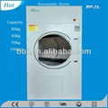 Laundry Machine Automatic Drying Machine 1