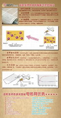 納米智能電熱網