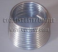 aluminum wire