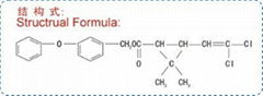 permethrin