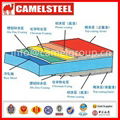 Best selling prepainted galvanized steel sheet 2