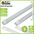 Frosted/Clear Cover Warm White 600mm 9w Smd2835