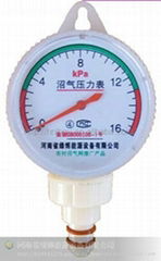 biogas Pressure meter