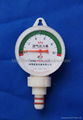 biogas Pressure meter 3