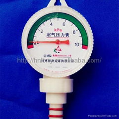 Pressure meter