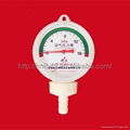 Pressure meter for biogas