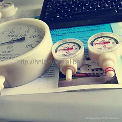 biogas pressure gauge