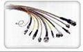 Best URM coaxial cable