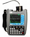 Ultrasonic Flaw Detector