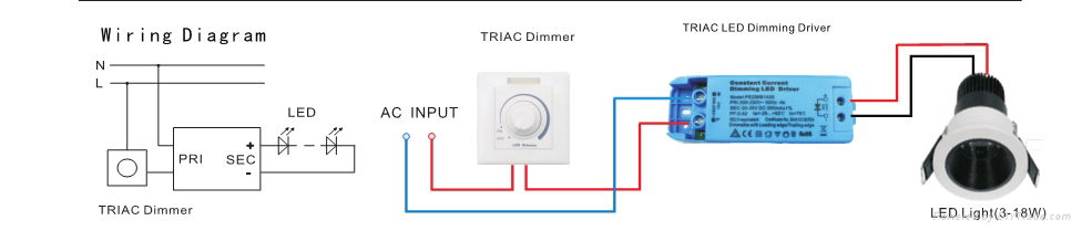 Isolation constant current type dimming driver 2