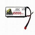 RC Lipo battery 