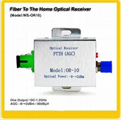 CATV FTTH Optical Receiver