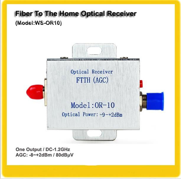 CATV FTTH Optical Receiver 2