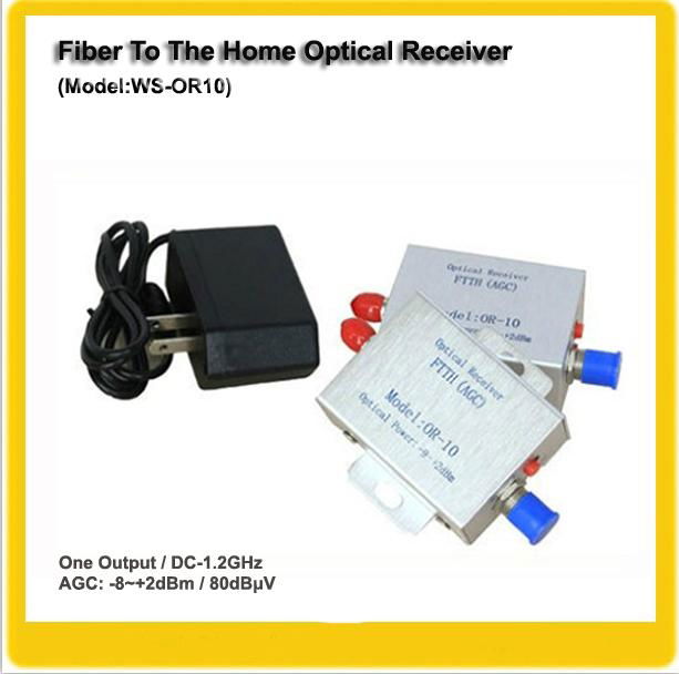 CATV FTTH Optical Receiver 3