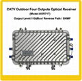 Four Output CATV Optical Receiver